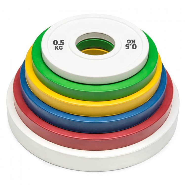Olympic Fractional Change Plates