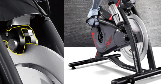 Top-class magnetic control system