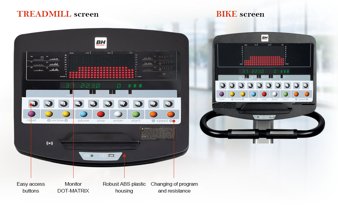 LED Dot-Matrix Console Screen