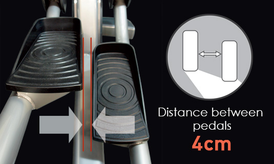 Distance between pedals